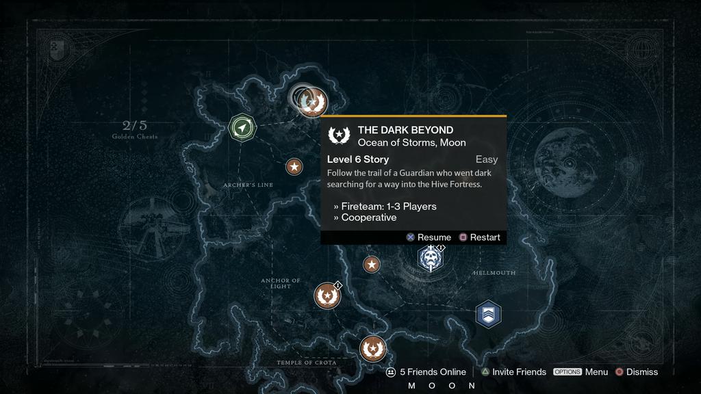 Advanced Tips For Playing Destiny