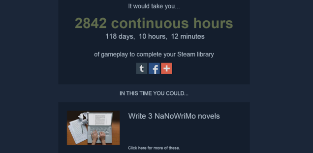 Wanna Know How Long It Would Take To Beat Every Game In Your Steam Library?