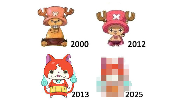 Predicting Anime Characters’ Future Appearance Is Easy