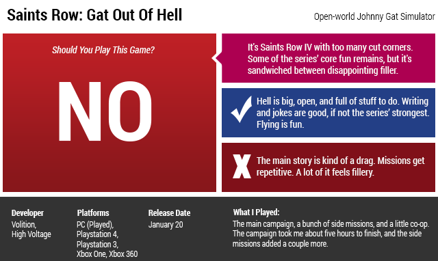 Saints Row: Gat Out Of Hell: The Kotaku Review