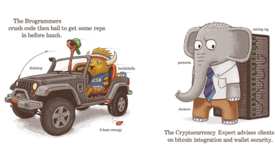 Richard Scarry’s Busy World Transformed Into A Silicon Valley Town