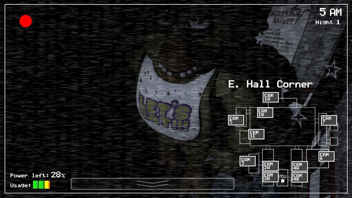 Why Five Nights At Freddy’s Is So Popular