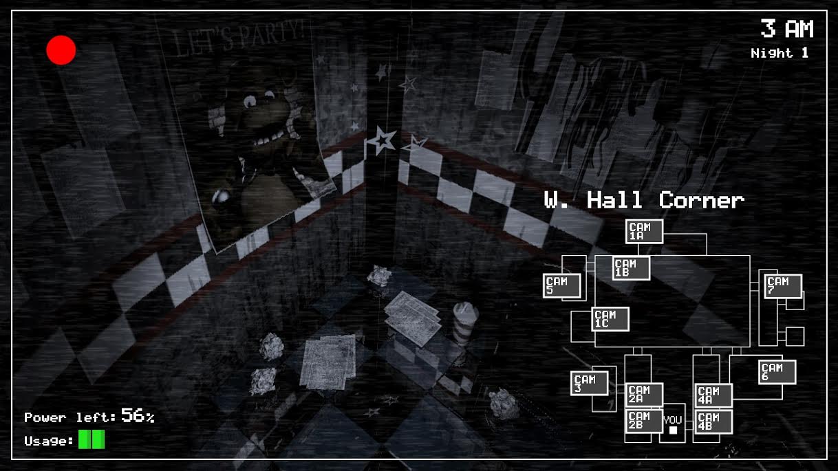 Why Five Nights At Freddy’s Is So Popular