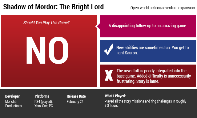 Shadow Of Mordor: The Bright Lord: The Kotaku Review