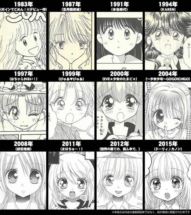 How A Manga Artist’s Style Changed Over Four Decades