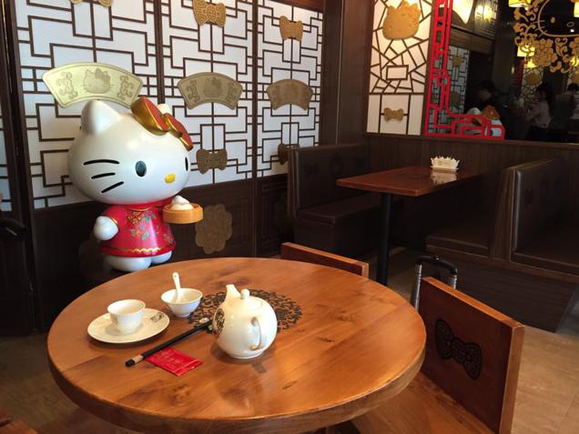 Try The Hello Kitty Dim Sum In Hong Kong