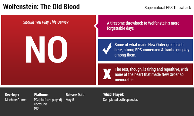 Wolfenstein: The Old Blood: The Kotaku Review