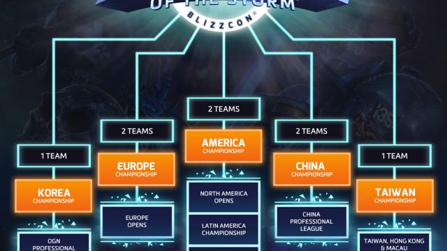 ‘The Road To Blizzcon’ Kicks Off Later This Month