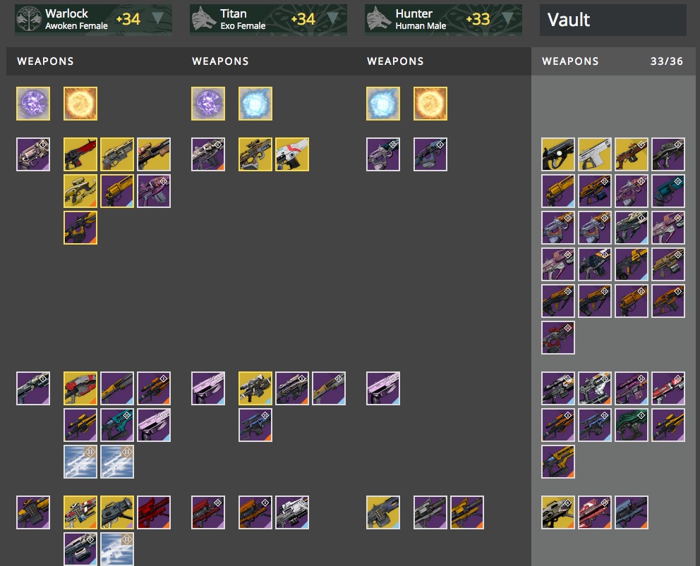 One Of Destiny’s Most Useful Tools Wasn’t Made By Bungie