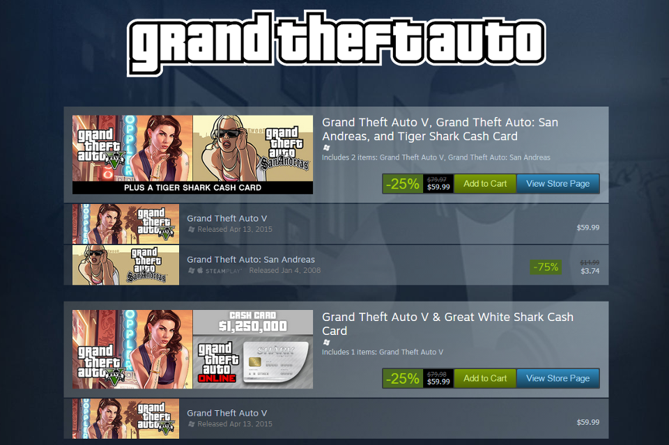 The Truth Behind The Steam Summer Sale Controversy