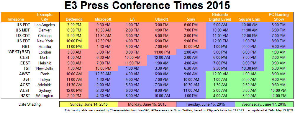 Your Guide To This Year’s E3 Press Conferences