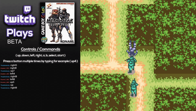 Twitch Is Playing Metal Gear. It’s Not Going Well.