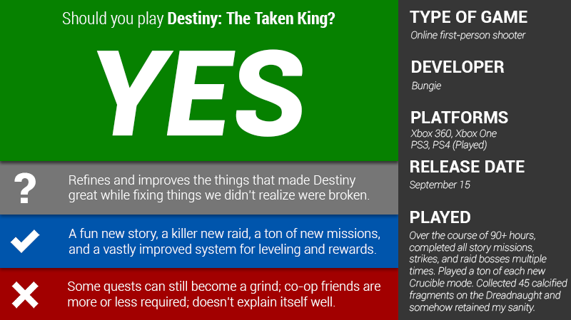 Destiny: The Taken King: The Kotaku Review