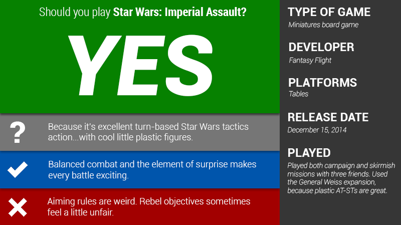 Star Wars: Imperial Assault: The Kotaku Review