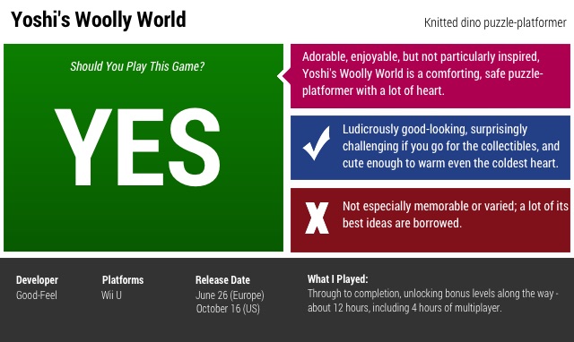 Yoshi’s Woolly World: The Kotaku Review