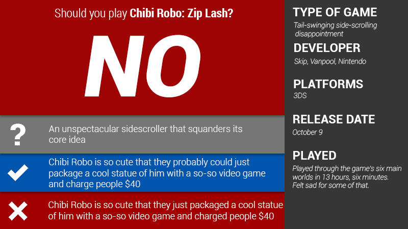 Chibi-Robo Zip Lash: The Kotaku Review