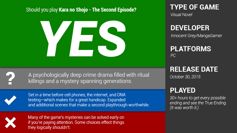 Kara No Shojo – The Second Episode: The Kotaku Review