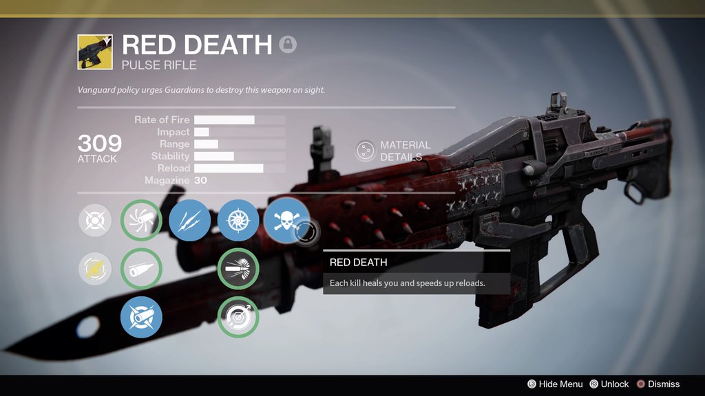Everything* In Destiny, Ranked