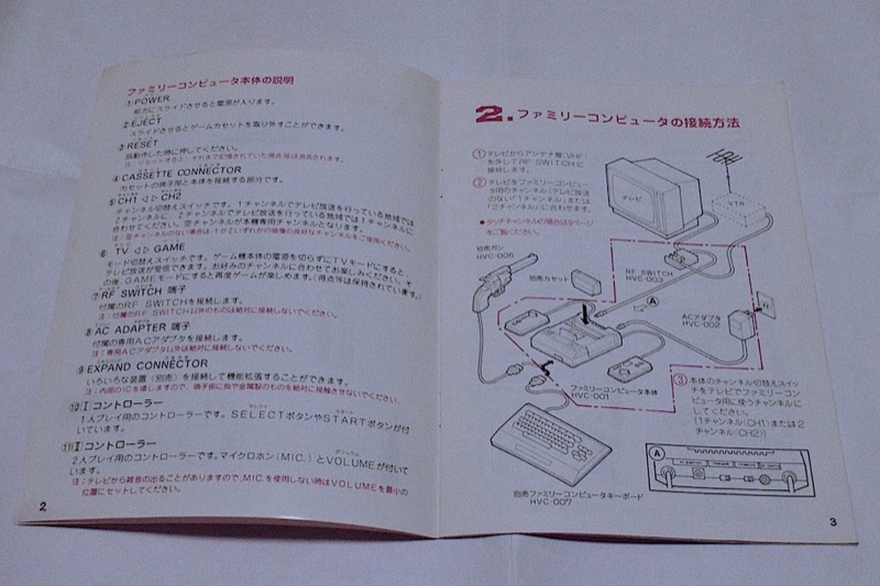 Old Nintendo Instruction Manuals Are Truly Wonderful