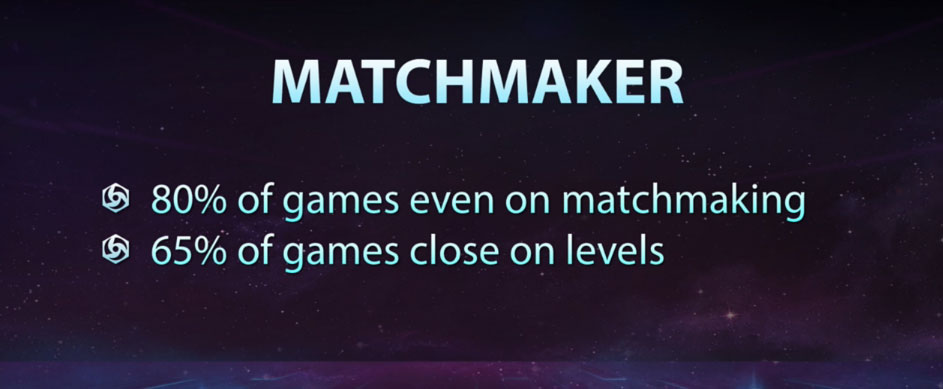 Heroes Of The Storm Matchmaking Getting Rebuilt From The Ground Up