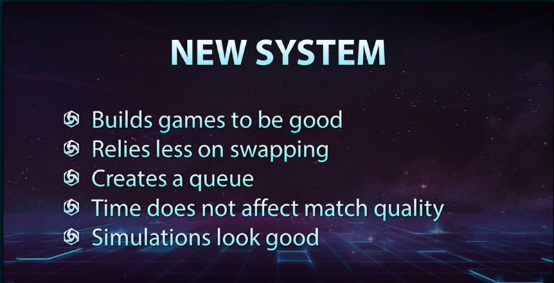 Heroes Of The Storm Matchmaking Getting Rebuilt From The Ground Up