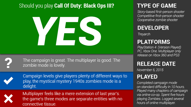Call Of Duty: Black Ops III: The Kotaku Review