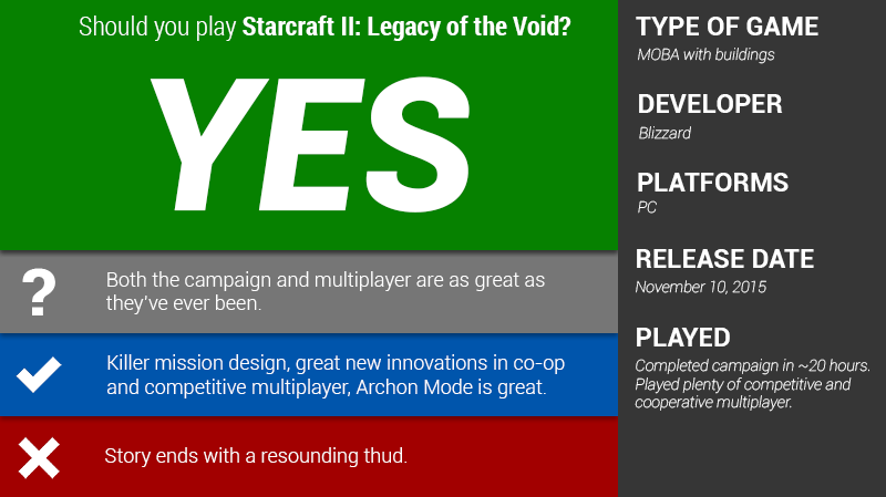 StarCraft II: Legacy Of The Void: The Kotaku Review