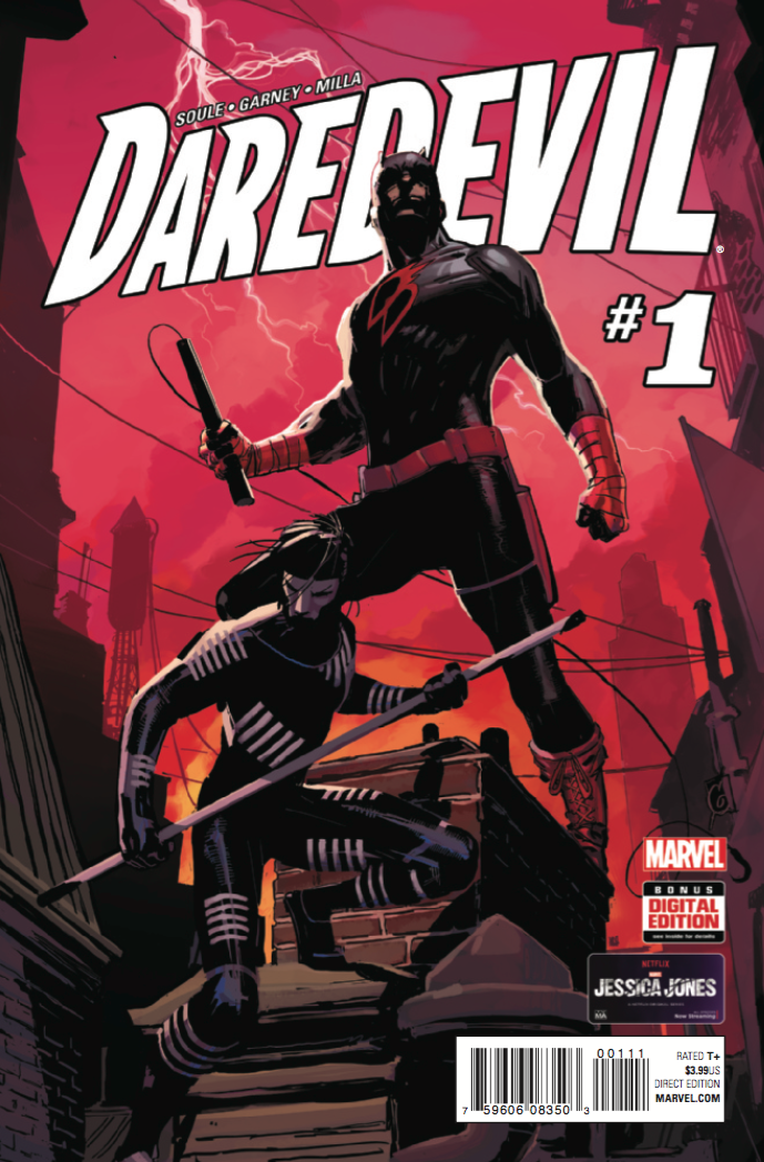 Marvel Comics Just Hit The Reset Button On Daredevil