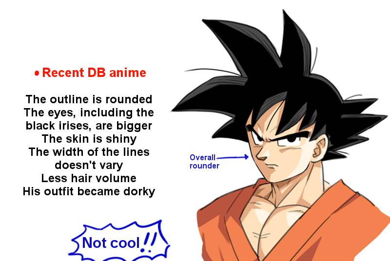 Why Goku Looks ‘Uncool’ In Dragon Ball Super