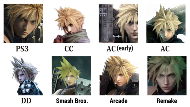 How Final Fantasy VII’s Cloud Has Changed