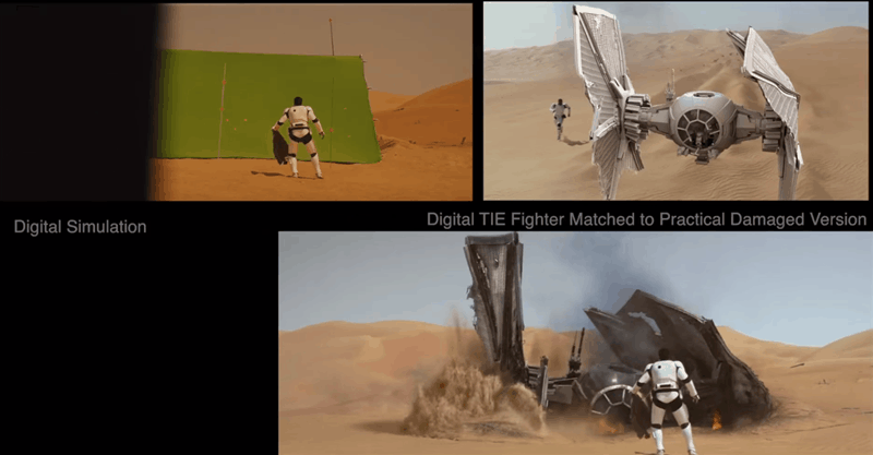 What Star Wars: The Force Awakens Looks Like Without Visual Effects