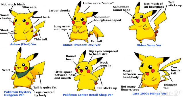 How Pikachu Has Changed Over The Years