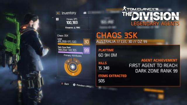 First Player To Reach Level Cap In The Division Does It In 130 Hours