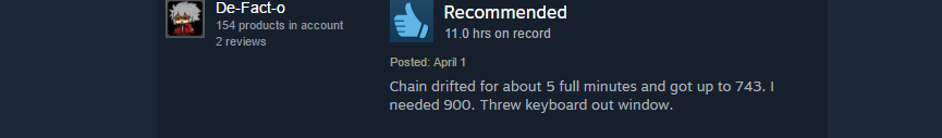 Hyper Light Drifter, As Told By Steam Reviews