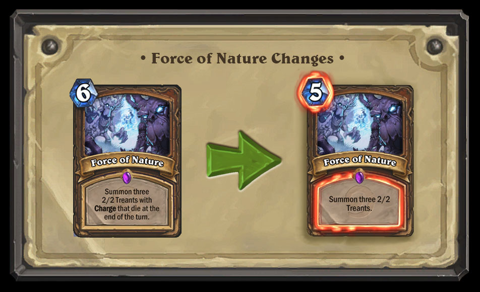 Blizzard Is Nerfing A Bunch Of Hearthstone Cards