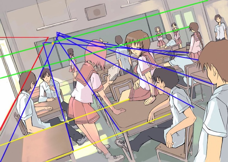 Adventures In Bad Anime Perspective