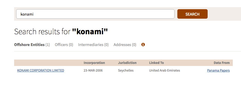 Konami Denies Connection To Panama Paper Listing