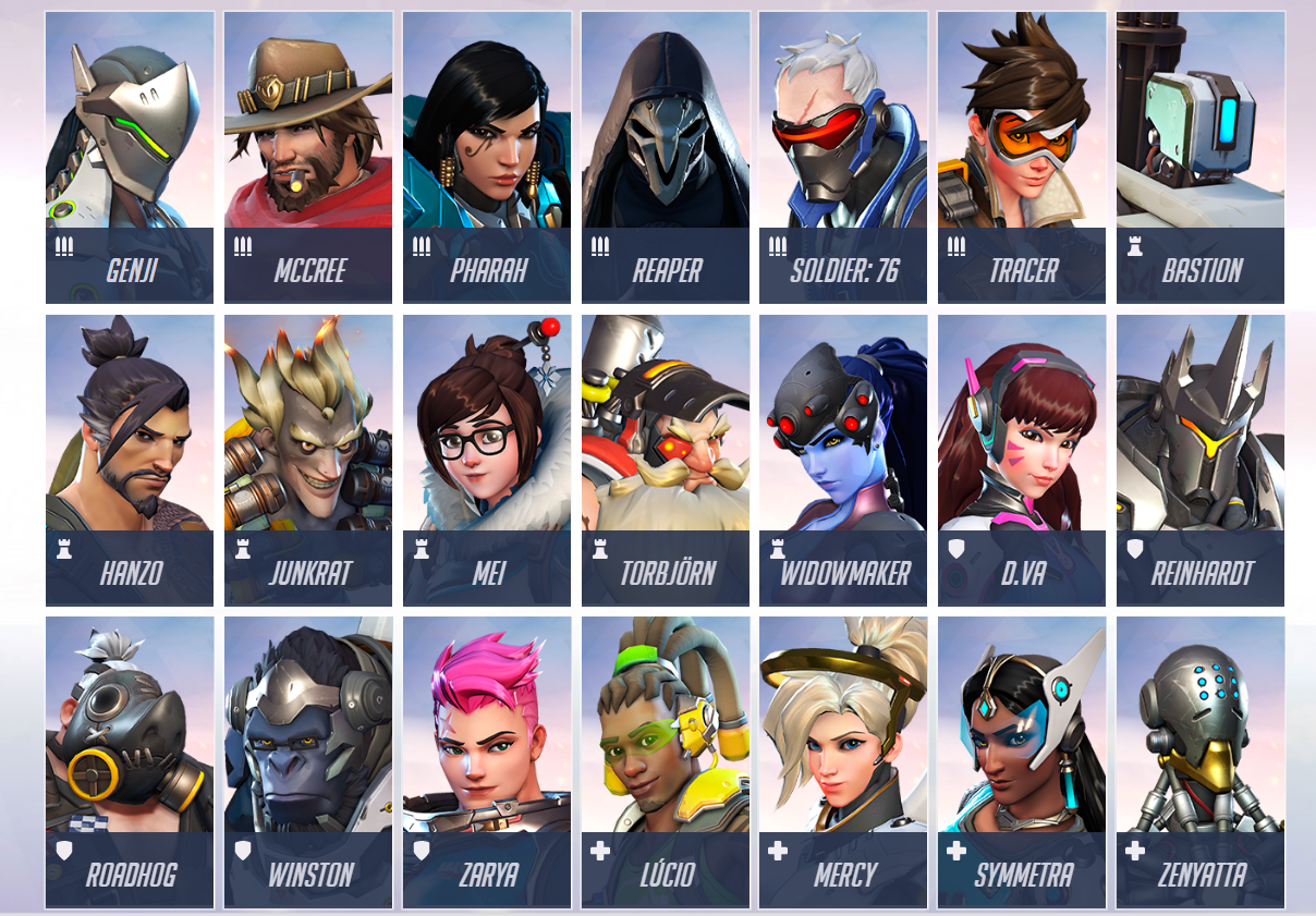 15 Things You Should Know Before Playing Overwatch