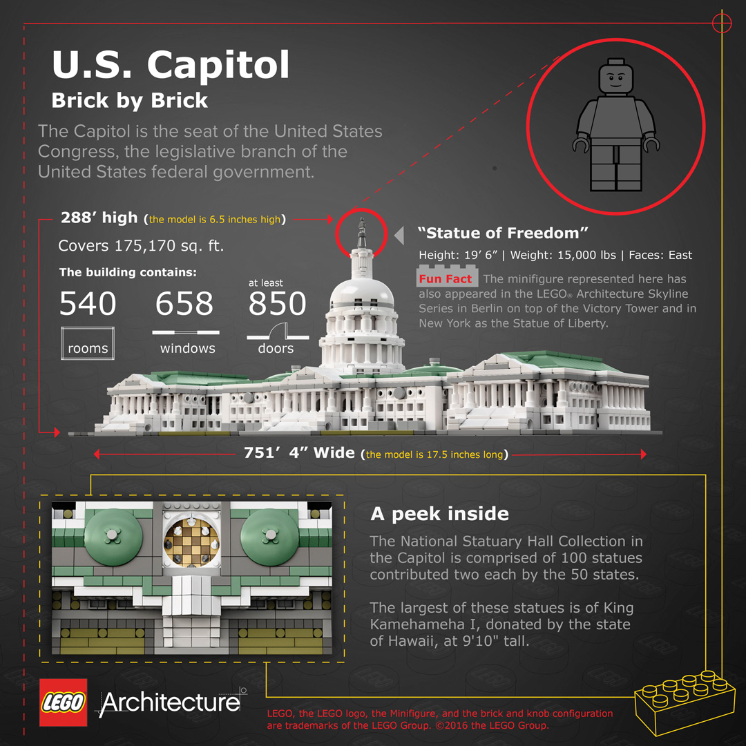 Lego Is About As Fun As The U.S. Capitol Building Will Ever Get