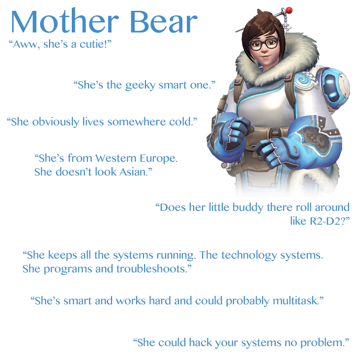 Guy’s Mum Tries To Describe Overwatch Characters Without Knowing Overwatch
