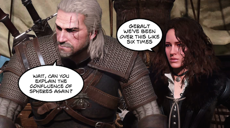 A Year’s Worth Of Articles About The Witcher 3