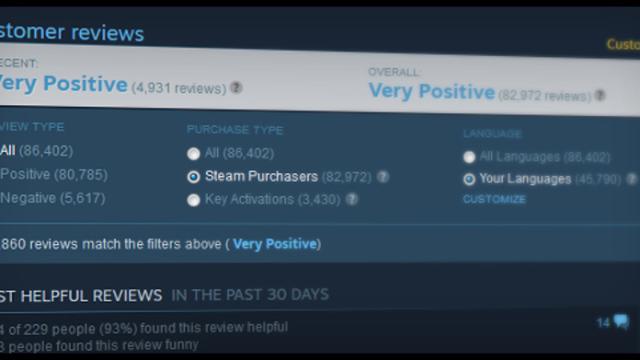 Valve Makes Big Changes To Steam Reviews, Angers Developers