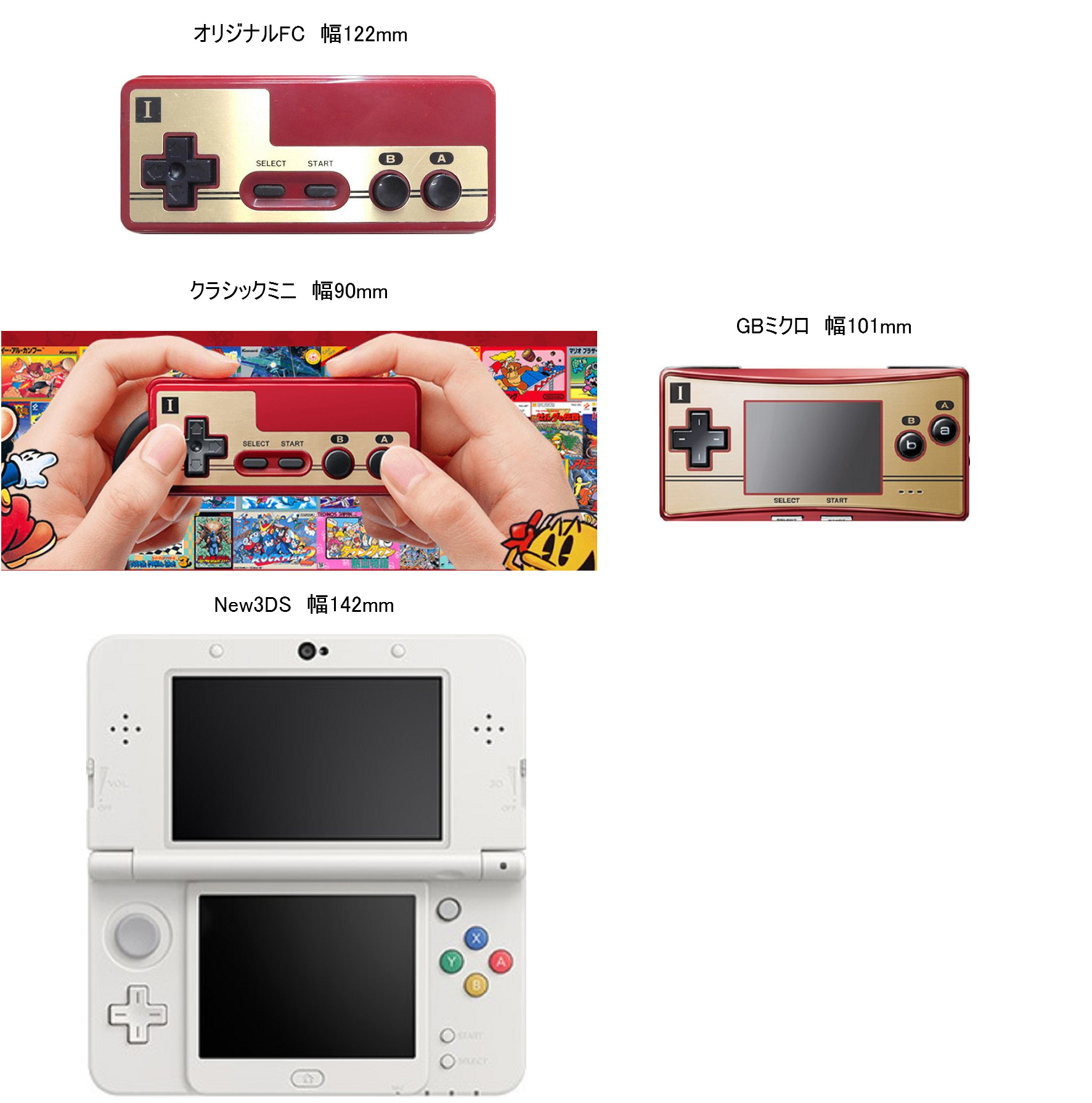 The Controller For The Mini Famicom Seems Small