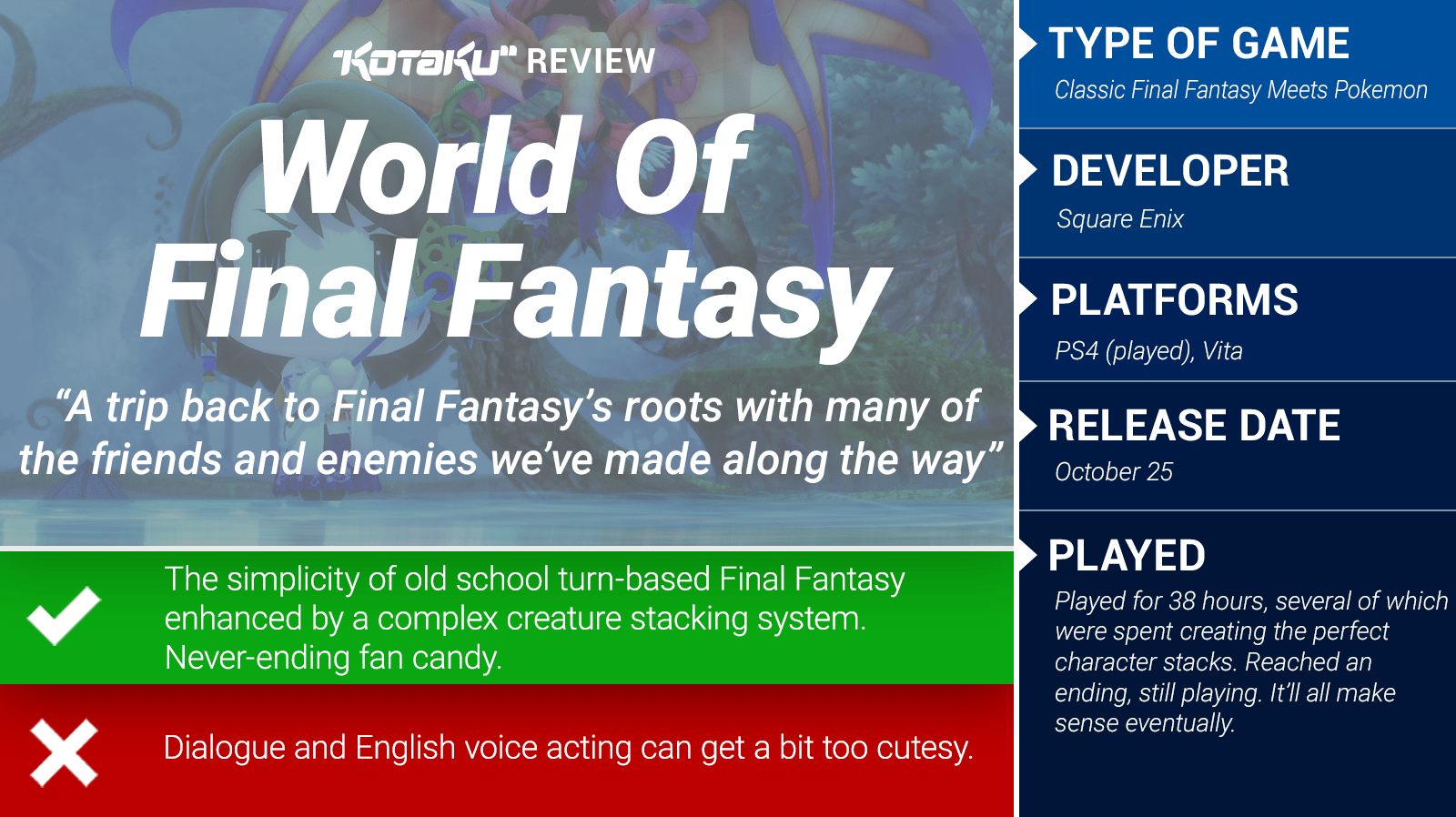 World Of Final Fantasy: The Kotaku Review
