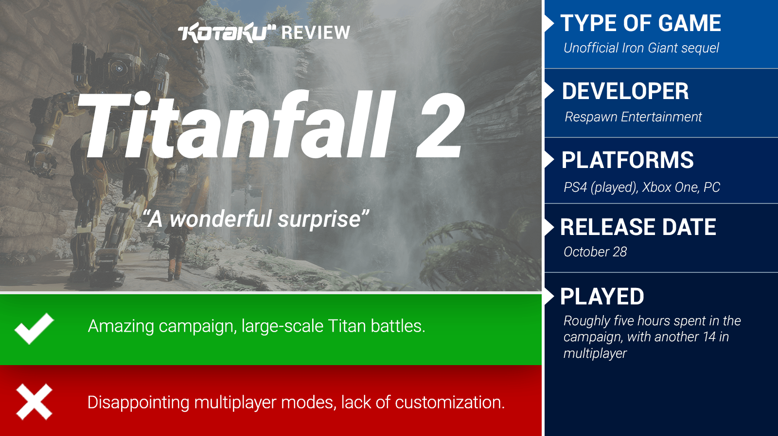 Titanfall 2: The Kotaku Review