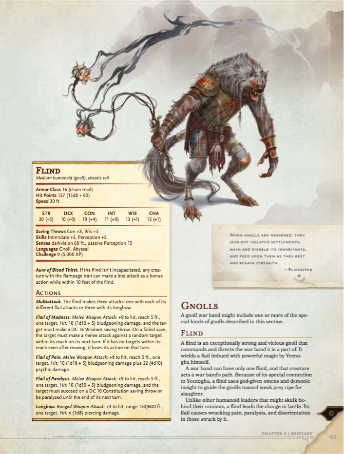 An Early Look At D&D’s Newest Monster Bible