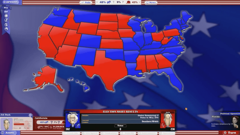We Are Simulating Today’s Election Using A Video Game