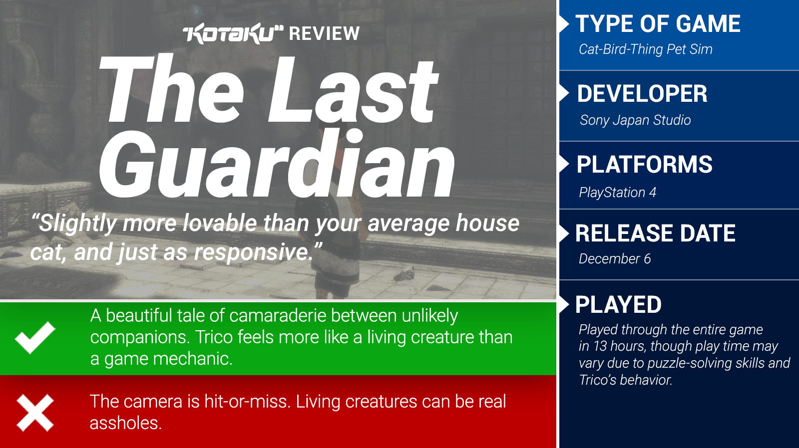 The Last Guardian: The Kotaku Review