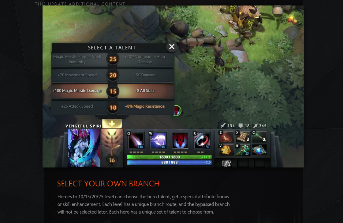 Valve Reveals Sweeping New Patch 7.00 For Dota 2