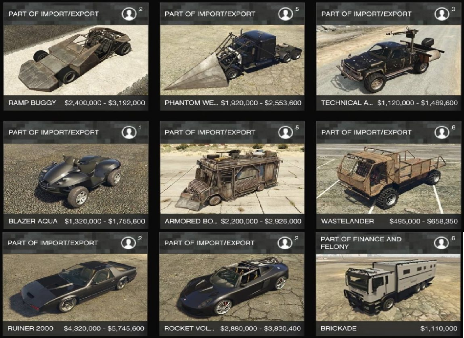 GTA Online Has Become An Incredible, Ridiculous Playground For The Rich